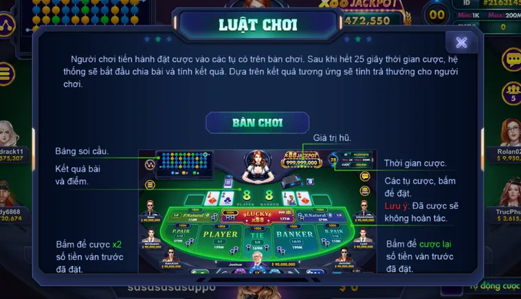 Trải Nghiệm Cá Cược Baccarat 6 Đẳng Cấp Thượng Lưu Tại RikVip