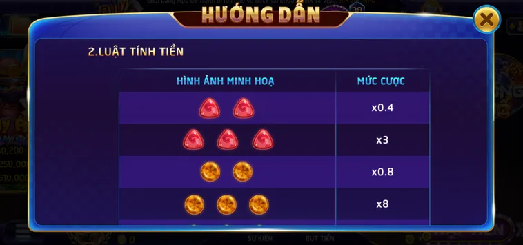 Đắm Chìm Trong Thế Giới Kẹo Ngọt Cùng Minigame Candy Tại RikVip
