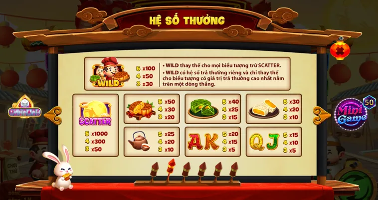 Lễ Hội Rực Rỡ Cùng Nổ Hũ Phá Cỗ Đèn Rồng Tại Hệ Thống RikVip