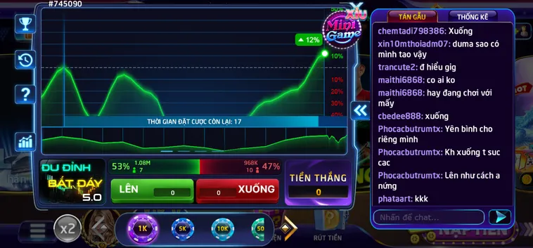 Nghệ Thuật Đầu Cơ Cùng Minigame Đu Đỉnh Bắt Đáy Tại Hệ Thống RikVip