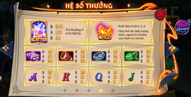 Chinh Phục Jackpot Rực Cháy Cùng Nổ Hũ Ngọn Lửa Phượng Hoàng RikVip